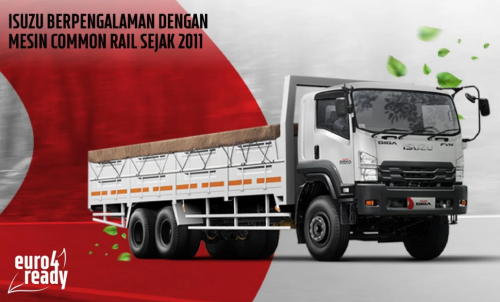 Isuzu Giga 6X2 (FVM)